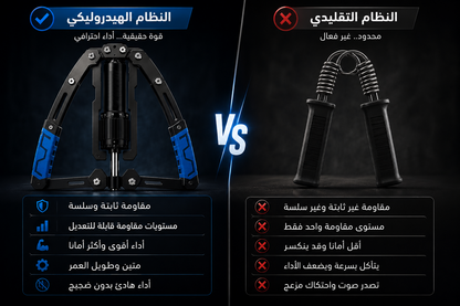 جهاز المقاومة الهيدروليكي للصدر والذراعين